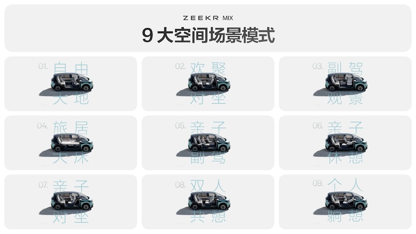 10.極氪MIX提供9大空間場(chǎng)景模式.jpeg