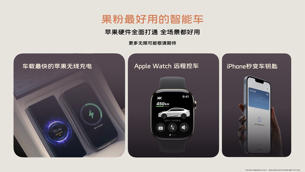 8.蘋果硬件全面打通，全場景都好用.jpg